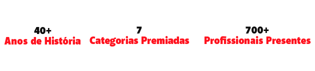 Proffisionais